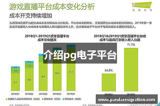 介绍pg电子平台